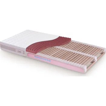 Matrace Ortopedická matrace JELÍNEK SÁRA Spirit CELLPUR pěna 17 cm 95x200 cm, Bavlna 60-80 kg