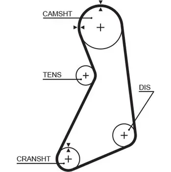 ozubený řemen GATES 5399XS