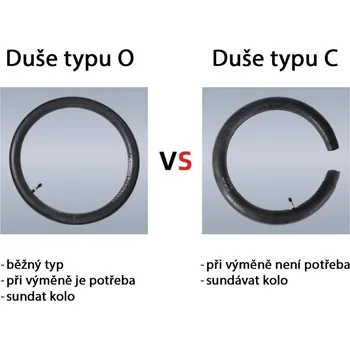 Duše ve tvaru C k elektroskútru RACCEWAY® E-FICHTL®, rozměr 16x3"