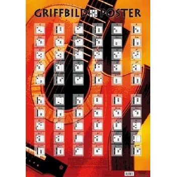 Diář Griffbild-Poster (für Gitarre) - Bessler, Jeromy