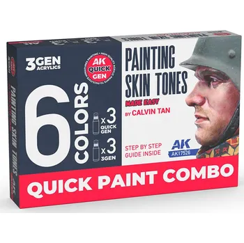 AK Interactive AK Interactive: Painting Skin Tones