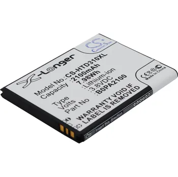 Baterie pro mobilní telefon Baterie Cameron Sino CS-HTD310XL pro HTC D310w Dual SIM - neoriginální