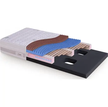 Matrace Ortopedická matrace JELÍNEK SÁRA Boxspring NAWAPUR pěna 30 cm 120x210 cm, Morrison 60-80 kg