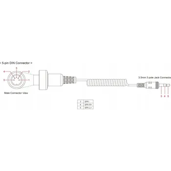 autokoberec Audio kabel interkomu Sena SC-A0121