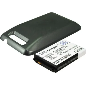 Baterie pro mobilní telefon Baterie Cameron Sino CS-LLS840HL za BL-A5JN - neoriginální