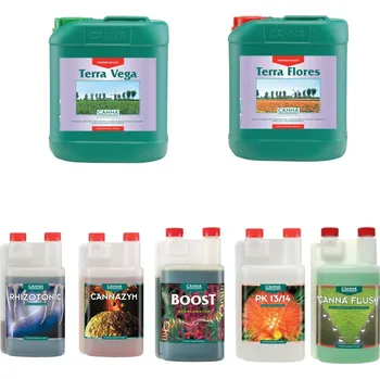 Canna Terra Pack Medium 15 l, sada hnojiv