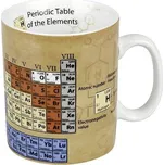 Hrnek - Chemie - Periodická tabulka prvků / Chemistry
