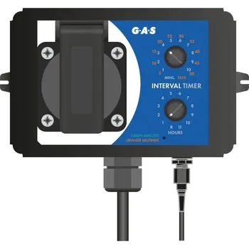 spínač GAS Interval Timer časovač