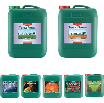 Canna Terra Pack Large 45 l, sada hnojiv