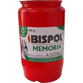 Svíčka Náplň svíčka Bispol červená 155g