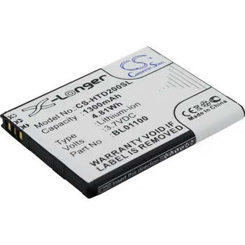 Baterie pro mobilní telefon Baterie Cameron Sino CS-HTD200SL za HTC BA S850 - neoriginální