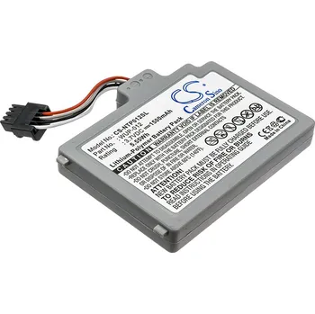 Baterie pro mobilní telefon Baterie Cameron Sino CS-NTP012SL pro Nintendo Wii U GamePad - neoriginální