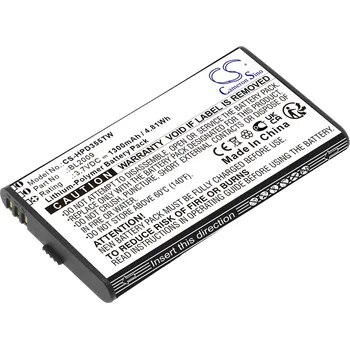 Baterie pro mobilní telefon Baterie Cameron Sino CS-HPD355TW pro Hytera PD362i - neoriginální