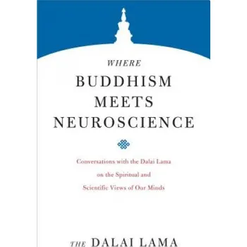 Where Buddhism Meets Neuroscience – H.H. The Dalai Lama (EN)