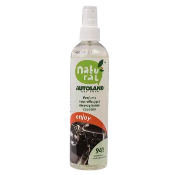 Vůně do bytu PARFÉM NEUTRALIZUJÍCÍ NEPŘÍJEMNÉ PACHY – UŽÍVEJTE SE – PŘIROZENĚ 300 ml