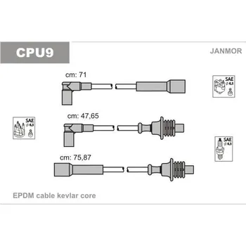 Zapalovací kabel JANMOR Sada kabelů pro zapalování JNM CPU9