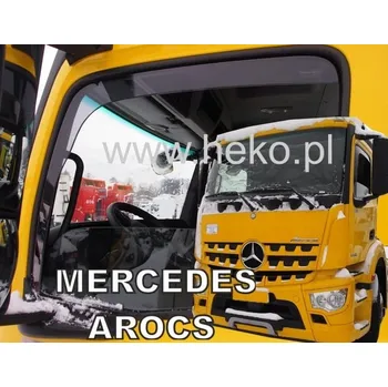 Autodoplněk Ofuky oken Mercedes Arocs 2013-