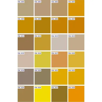 Olej na dřevo Osmo OCHRANNÁ OLEJOVÁ LAZURA 2,5L hedvábný polomat - RAL odstíny (transparentní) odstín RAL: RAL 3001 + dárek k objednávce nad 1000Kč