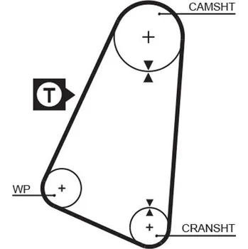 Autodíl ozubený řemen GATES 5015