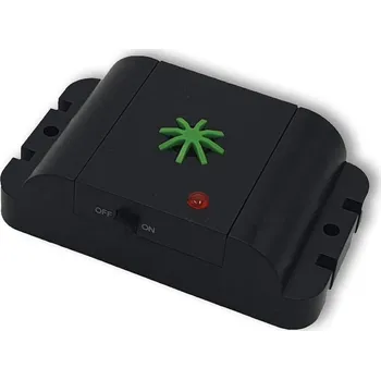 Plašič psů a koček