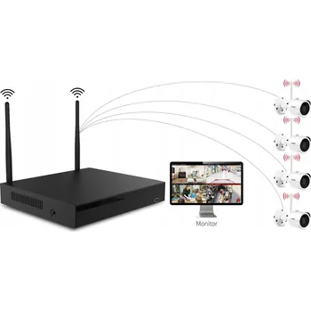 Bezpečnostní kamera BEZDRÁTOVÝ WIFI MONITORING 4 KAMERY HD IR 30m