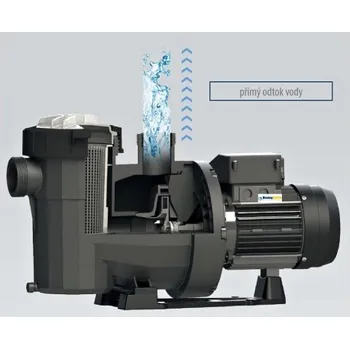 čerpadlo VICTORIA Plus Silent 8,5 m³/h 400 V