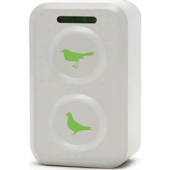 Odpuzovač holubů a ptáků