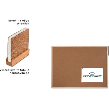 Korková tabule 30 x 40cm, vyztužená, oboustranná A0451