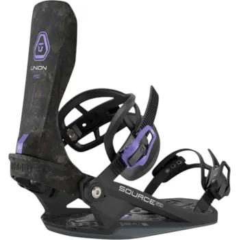 Zimní sport UNION vázání - Source FC (FBK)