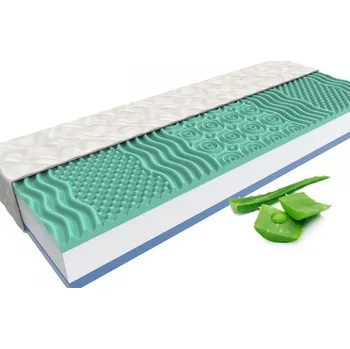 Matrace MPO Ortopedická matrace Aloe Comfort 180x200 cm Potah matrace: Strečový