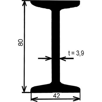 Stavební profil Nosník I 80 – 12 m