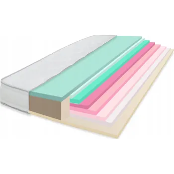 Matrace Pěnová Matrace Good Dream 80 x 200 x 24 cm H3 , H4