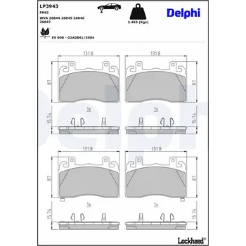 Brzdová destička Sada brzdových destiček, kotoučová brzda DELPHI LP3943