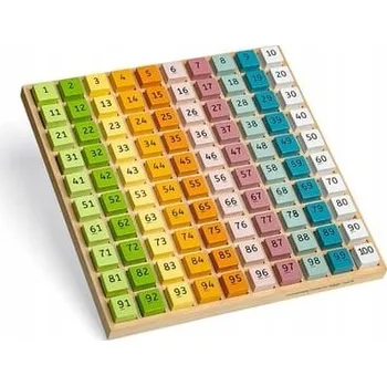 Dřevěná hračka BIGJIGS Dřevěná Tabulka s Čísly 1-100 35041