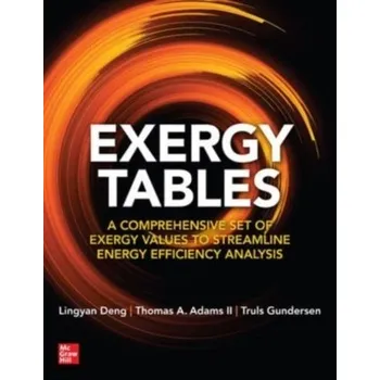 Kniha Exergy Tables: A Comprehensive Set of Exergy Values to Streamline Energy Efficiency Analysis - Deng, Lingyan; Adams II, Thomas A.; Gundersen, Truls