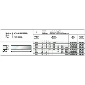 Masážní přístroj Pafana NOZ TOK OPR.16/16/160