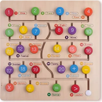 Dřevěná hračka HRAČKA DŘEVĚNÉ POČÍTADLO 123 PRO DĚTI, MOTORICKÉ DOVEDNOSTI