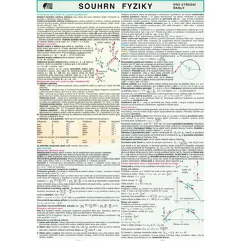 Příroda SOUHRN FYZIKY pro SŠ A4 - Leischner Pavel