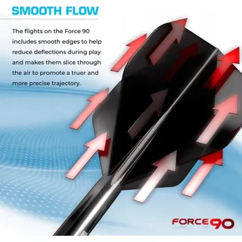 Příslušenství pro šipky Shafty Mission Force 90 Krátké Bílé Slim 3 ks