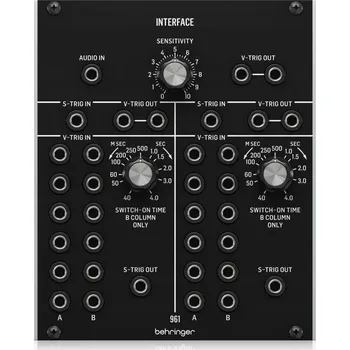 IP kamera Promixer Behringer 961 INTERFACE