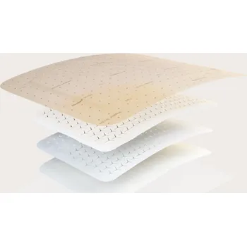 Zdravotnický materiál Mepilex Border Flex 15 x 15 cm