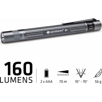 Čelovka suprabeam Svítilna Q1 160lm 2x AAA