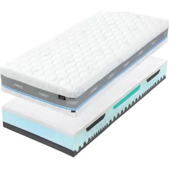 Matrace Alpine Blue Air matrace 200 x 200 cm, Aegis Tencel, 22 cm sleva + polštář