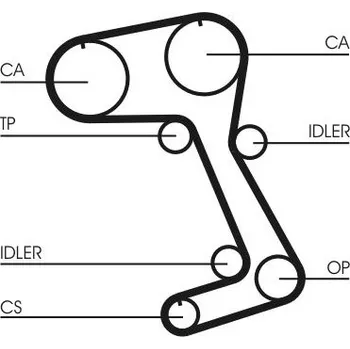 CONTINENTAL CTAM CT831 ozubený řemen (CT831)