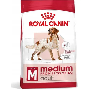 Krmivo pro psa Royal Canin suché krmivo drůbeží, 19 kg