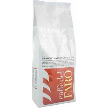 Káva Royal Aroma Coffee SET - Caffe del Faro Suprema 100% Arabica zrnková káva 2x1kg + šálek na espresso
