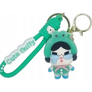 Přívěsek Na Klíče na klíče přívěsek cute fluffy