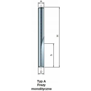 Fréza HP Fréza 04-10106P 4X12X50.8X6.0