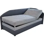 Blanař Turi pravá 90 x 200 cm