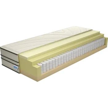 Cyklistické návleky Purtex BOXSPRING PLUS, Greenfirst Abstract, 200 x 160 cm